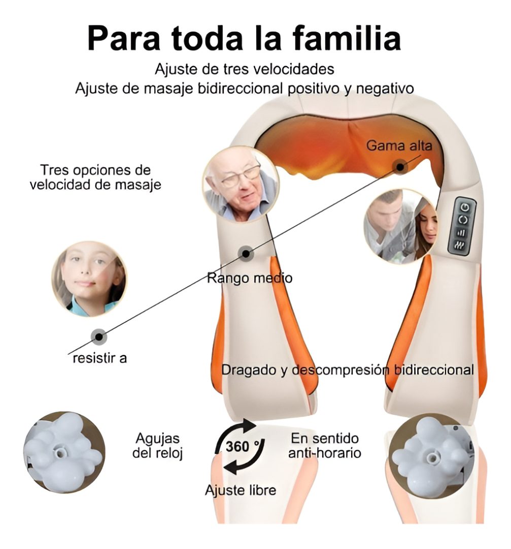 Masajeador Portátil Eléctrico De Cuello Hombros Espalda - Imagen 4