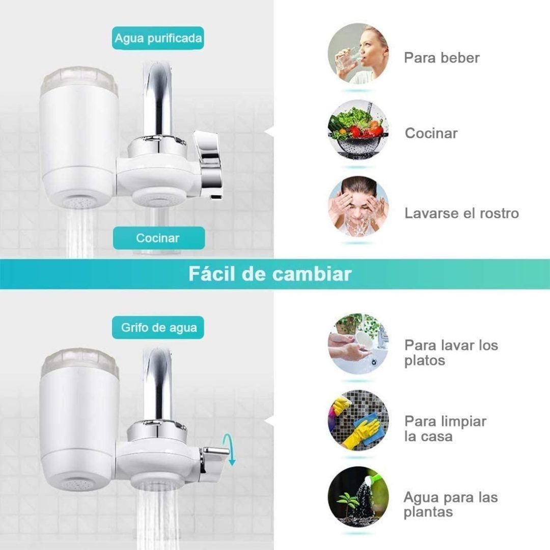 Filtro De Agua Del Grifo, Purificador De Agua Roscado Blanco - Imagen 6