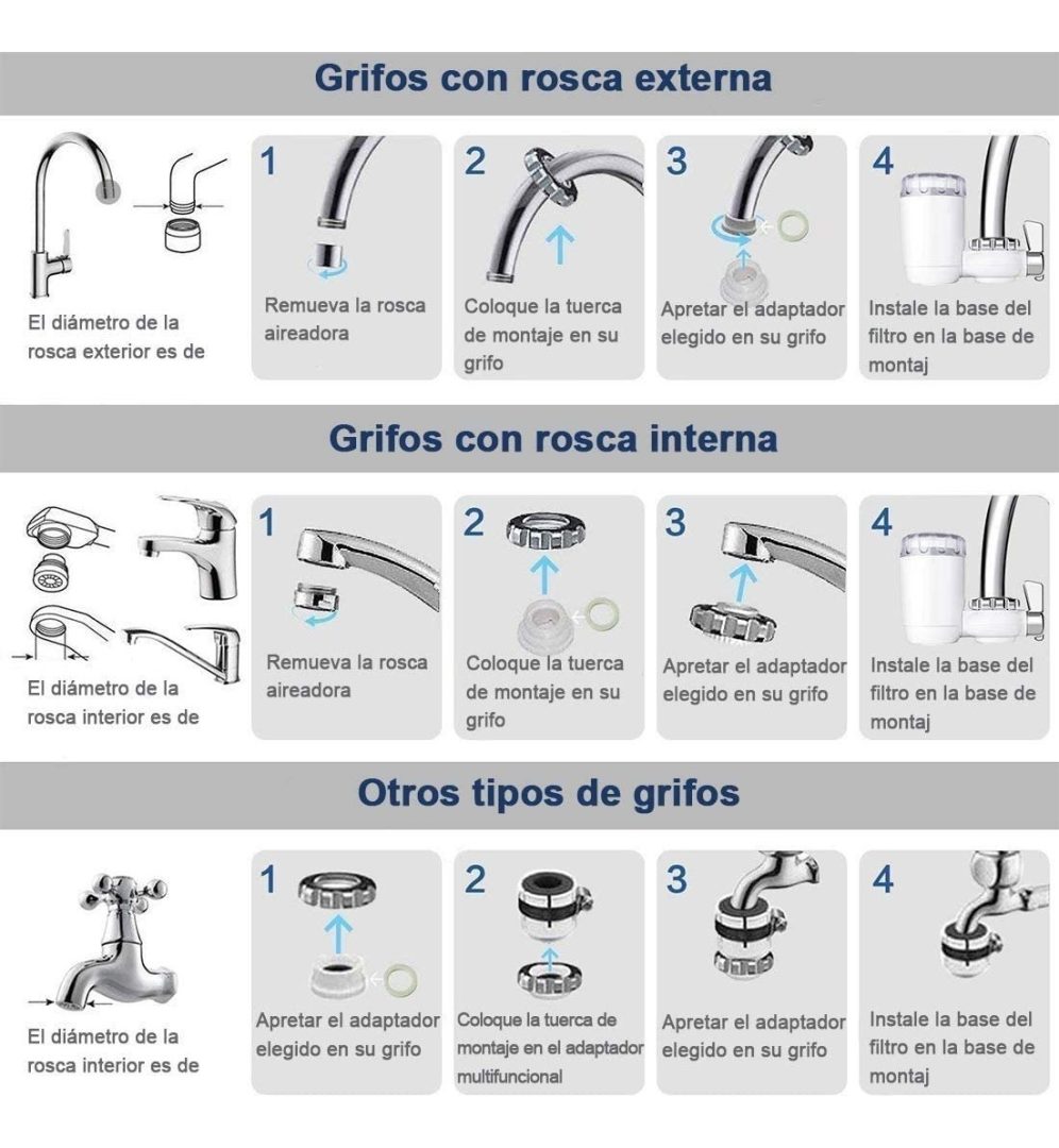 Filtro De Agua Del Grifo, Purificador De Agua Roscado Blanco - Imagen 7