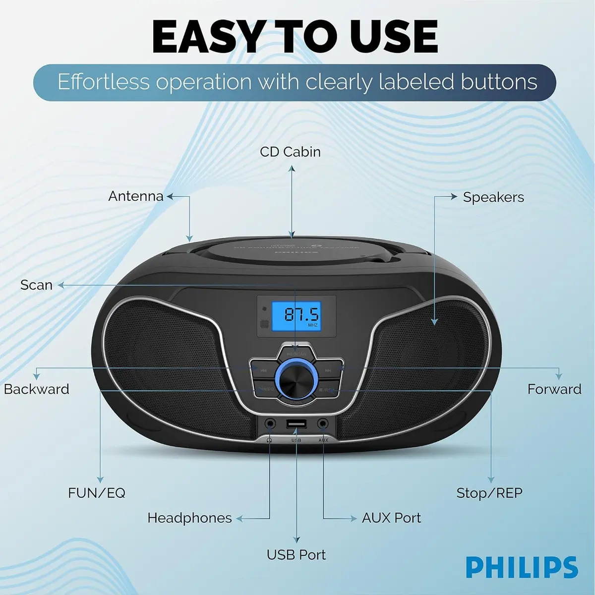 Radio Y Reproductor Philips Boombox Pantalla LCD FM USB MP3 CD - Imagen 6